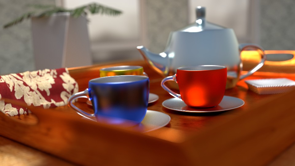 Tea Time  cycles   preview image 1
